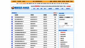 What Vip.sol.com.cn website looked like in 2019 (4 years ago)
