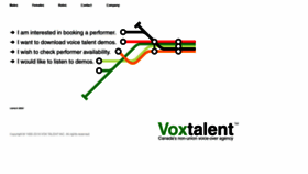 What Voxtalent.com website looked like in 2019 (4 years ago)