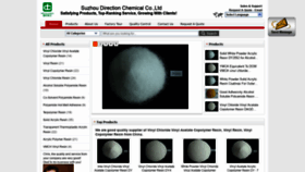 What Vinylcopolymerresin.com website looked like in 2019 (5 years ago)