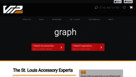 What Vipautoaccessories.com website looked like in 2019 (4 years ago)