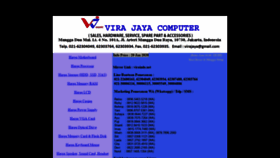 What Viraindo.com website looked like in 2020 (4 years ago)