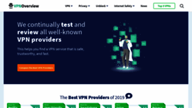 What Vpnoverview.com website looked like in 2020 (5 years ago)