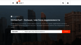 What Vdolevke.ru website looked like in 2020 (4 years ago)