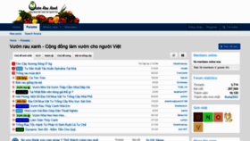 What Vuonrauxanh.com website looked like in 2020 (4 years ago)