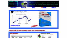 What Verifiedforexrobots.com website looked like in 2020 (3 years ago)