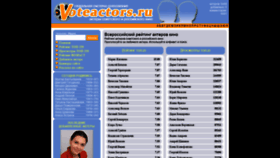 What Voteactors.ru website looked like in 2020 (3 years ago)