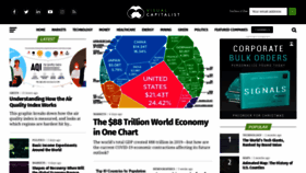 What Visualcapitalist.com website looked like in 2020 (3 years ago)