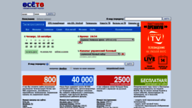 What Vsetv.ru website looked like in 2020 (3 years ago)
