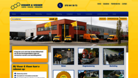 What Visserenvisser.nl website looked like in 2020 (3 years ago)