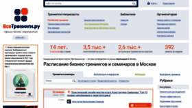 What Vsetreningi.ru website looked like in 2021 (3 years ago)