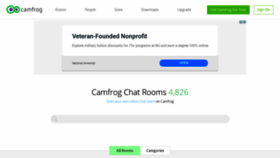 What Videochat.camfrog.com website looked like in 2021 (3 years ago)