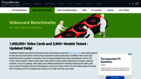What Videocardbenchmark.net website looked like in 2021 (3 years ago)