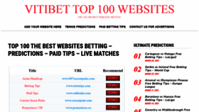 What Vitibet.top website looked like in 2021 (3 years ago)