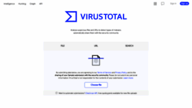 What Virustotal.com website looked like in 2021 (2 years ago)