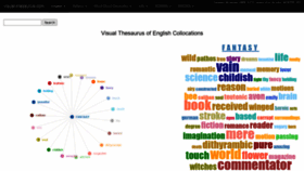What Visual-thesaurus.com website looked like in 2021 (3 years ago)