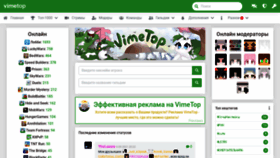 What Vimetop.ru website looked like in 2021 (2 years ago)