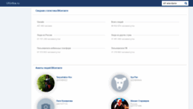 What Vkinfos.ru website looked like in 2021 (2 years ago)