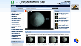 What Vinylcopolymerresin.com website looked like in 2022 (3 years ago)