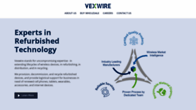 What Vexwire.com website looked like in 2022 (2 years ago)