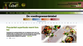 What Voedingswaardetabel.nl website looked like in 2022 (2 years ago)