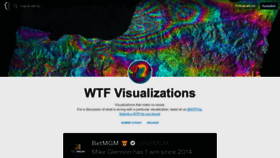 What Viz.wtf website looked like in 2022 (1 year ago)