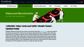 What Videocardbenchmark.net website looked like in 2023 (1 year ago)