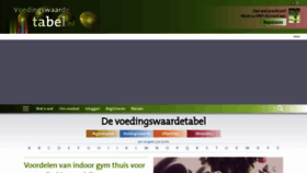 What Voedingswaardetabel.nl website looked like in 2023 (1 year ago)