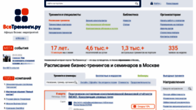 What Vsetreningi.ru website looks like in 2024 