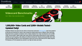 What Videocardbenchmark.net website looks like in 2024 