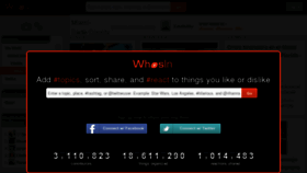 What Whosin.com website looked like in 2012 (11 years ago)