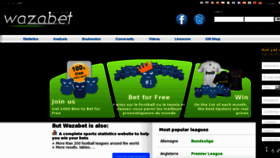 What Wazabet.com website looked like in 2012 (11 years ago)