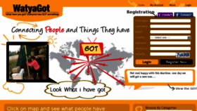 What Watyagot.com website looked like in 2013 (10 years ago)