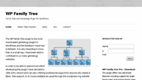What Wpfamilytree.com website looked like in 2014 (9 years ago)