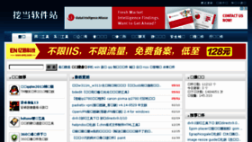 What Wdown.cn website looked like in 2015 (8 years ago)