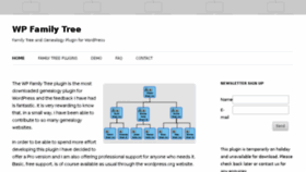 What Wpfamilytree.com website looked like in 2015 (8 years ago)