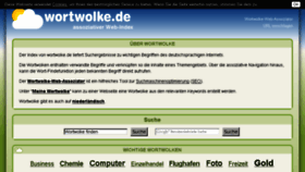 What Wortwolke.de website looked like in 2015 (8 years ago)