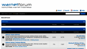 What Warnetforum.com website looked like in 2015 (8 years ago)