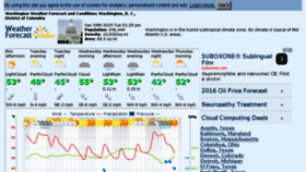 What Weatherforecastonline.com website looked like in 2015 (8 years ago)