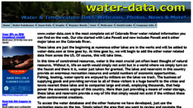 What Water-data.com website looked like in 2016 (7 years ago)