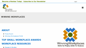 What Winningworkplaces.org website looked like in 2016 (7 years ago)