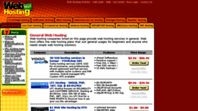 What Webhostingmall.com website looked like in 2017 (6 years ago)