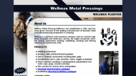 What Wellmax.co.za website looked like in 2017 (6 years ago)