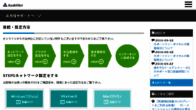 What Wifispot.jp website looked like in 2017 (9 years ago)
