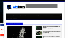 What Wirebiters.com website looked like in 2017 (6 years ago)
