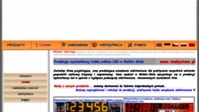 What Wyswietlacz.pl website looked like in 2018 (6 years ago)