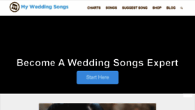 What Weddingmuseum.com website looked like in 2018 (6 years ago)