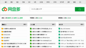 What Wangpanduo.com website looked like in 2018 (6 years ago)