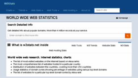 What W3stats.org website looked like in 2018 (6 years ago)