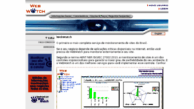 What Webwatch.com.br website looked like in 2018 (6 years ago)