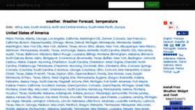What Weatherq.org website looked like in 2018 (5 years ago)